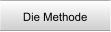 Die Methode